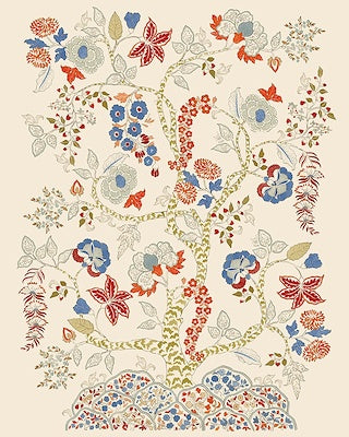 Ornamental Nature Prints